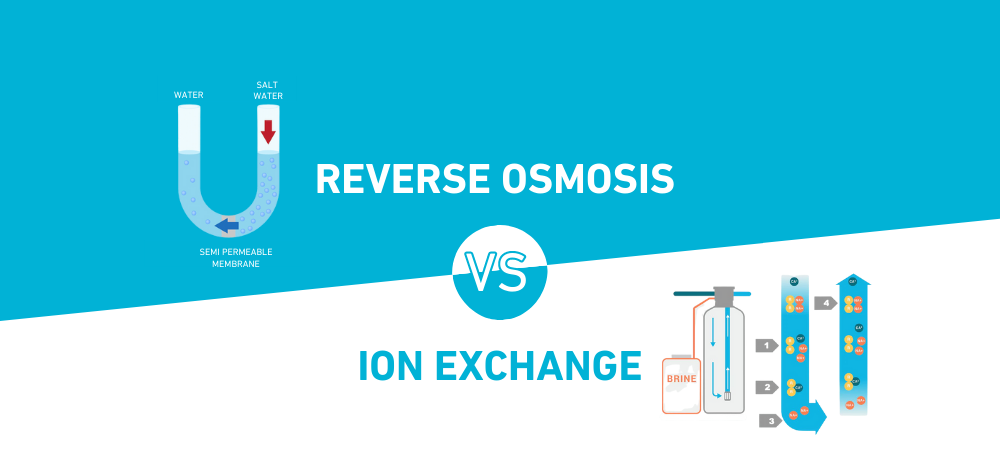 Reverse Osmosis Vs. Ion Exchange