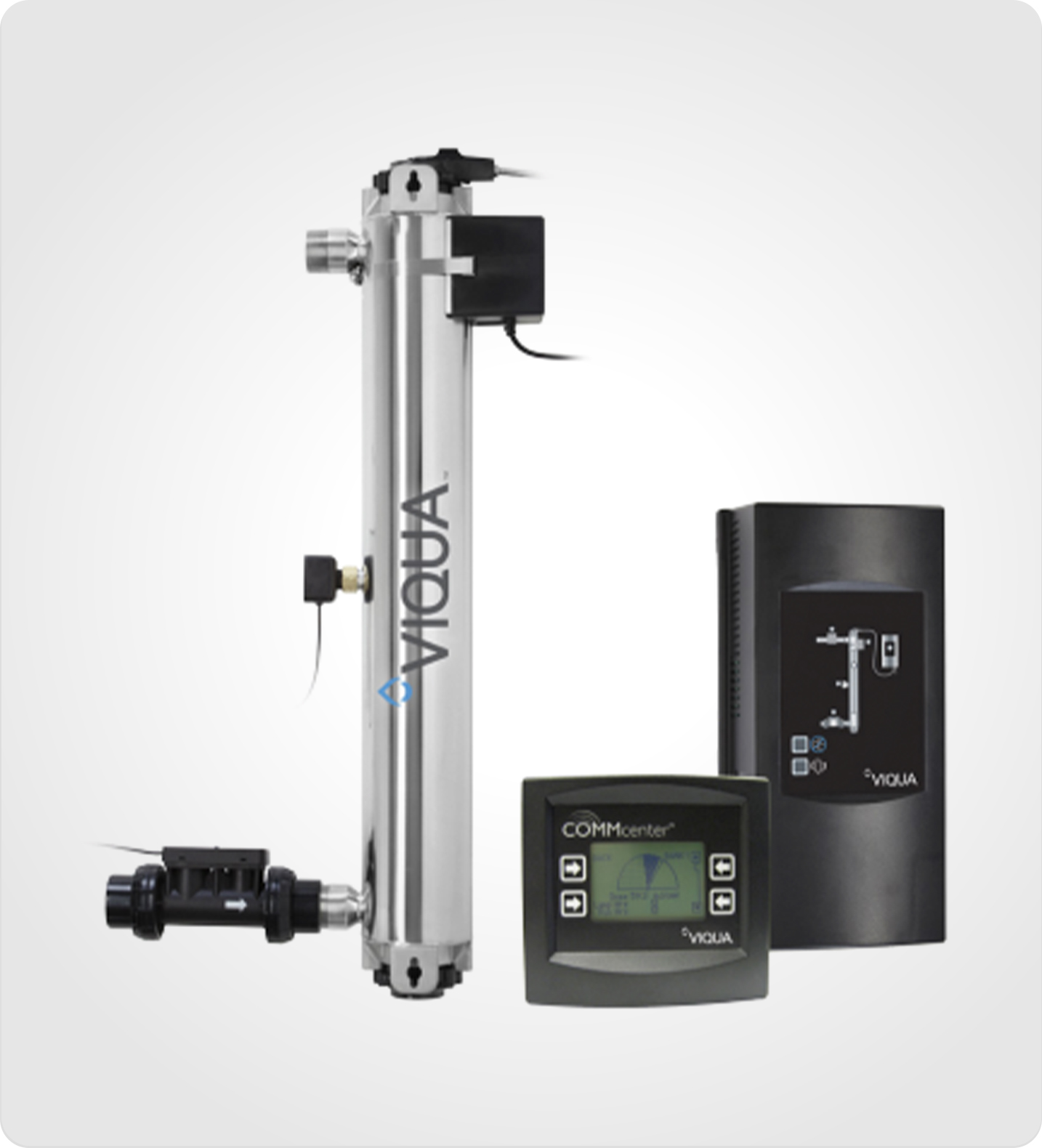 Ultraviolet Sterilization Systems